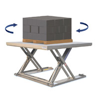 crm logistica opzione 3